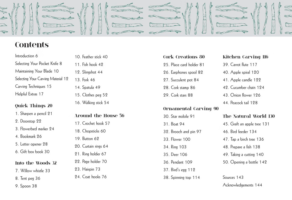 50 Things to do With a Penknife by Matt Collins